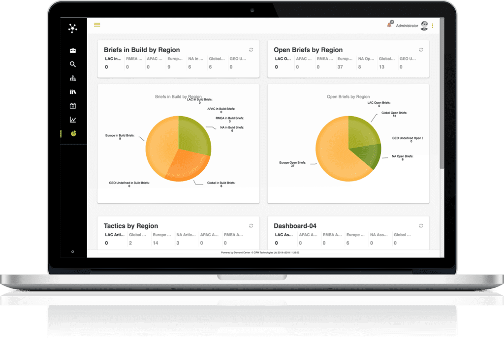 A laptop with two pie charts side by side on screen, titled Briefs in Build by Region and Open Briefs by Region